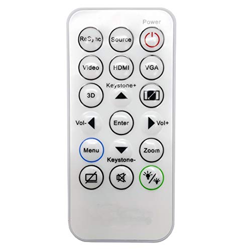 INTECHING IR29033 Projector Remote Control for InFocus INA-REMPJ001, IN110v, IN110xa, IN110xv Series, IN112v, IN114v, IN116v, IN112xa, IN114xa, IN116xa, IN112xv, IN114xv, IN116xv, IN119HDxa