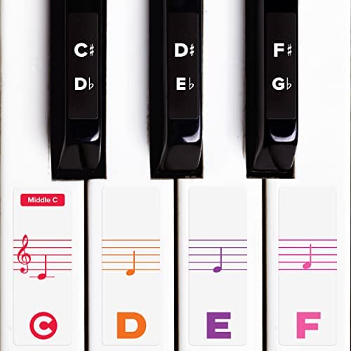 Piano Stickers for Keys u2013 Removable w/Double Layer Coating for 49/61 / 76/88 Keyboards